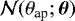 Mathematical equation: $\mathcal{N}({\theta}_{\textrm{ap}};\boldsymbol{\theta})$