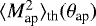 Mathematical equation: $\langle {M^2_{\textrm{ap}}} \rangle_{\textrm{th}}({\theta}_{\textrm{ap}})$