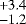 Mathematical equation: $^{+3.4}_{-1.2}$