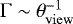 Mathematical equation: $\mathrm{\Gamma}\sim \theta_{\mathrm{view}}^{-1}$