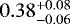 $0.38^{+0.08}_{-0.06}$