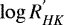$\log{R^{'}_{HK}}$
