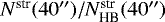 Mathematical equation: $N^{\textrm{str}}(40{}^{\prime\prime})/N^{\textrm{str}}_{\textrm{HB}}(40{}^{\prime\prime})$