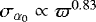 $\sigma_{\alpha_0}\propto \varpi^{0.83}$