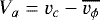 Mathematical equation: $V_a = v_c - \overline{v_{\phi}}$