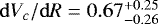Mathematical equation: ${\rm{d}}V_c/{\rm{d}}R=0.67^{+0.25}_{-0.26}$