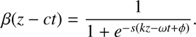 $$ \beta{(z-ct)}=\frac1{1+e^{-s{(kz-\omega t+\varphi)}}}. $$