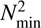Mathematical equation: $ N_\min^2 $