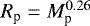 $R_{\textrm{p}} = M_{\textrm{p}}^{0.26}$