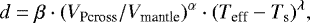 \begin{equation*}d = \beta \cdot (V_{\textrm{Pcross}}/V_{\textrm{mantle}})^{\alpha} \cdot(T_{\textrm{eff}} - T_{\textrm{s}})^{\lambda} , \end{equation*}