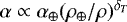 $\alpha \propto \alpha_{\oplus} ({\rho_{\oplus}}/{\rho})^{\delta_T}$