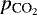 $p_{\textrm{CO}_2}$
