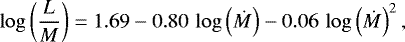 Mathematical equation: \begin{equation*}\log\left(\frac{L}{M}\right) = 1.69 - 0.80\, \log\left(\dot{M}\right) - 0.06\, \log\left(\dot{M}\right)^2, \end{equation*}