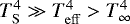 Mathematical equation: $T_{\mathrm{ S}}^4 \gg T_{\mathrm{ eff}}^4 > T_{\infty}^4$