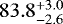 Mathematical equation: $83.8_{-2.6}^{+3.0}$