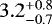 $3.2^{+0.8}_{-0.7}$
