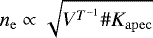$n_{\mathrm{e}} \propto \sqrt{V^{T^{-1}} \# K_{\mathrm{apec}}}$