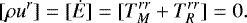 Mathematical equation: \begin{equation*} [{\rho}u^r]= [\dot{E}]=[T^{rr}_M+T^{rr}_R]=0.\end{equation*}