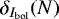 $\delta_{I_{\mathrm{bol}}}(N)$