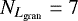 $N_{L_{\textrm{gran}}} = 7$