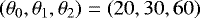 $\left(\theta_0, \theta_1, \theta_2\right) = \left(20, 30, 60\right)$