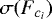 Mathematical equation: $\sigma(F_{c_{i}})$
