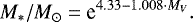 Mathematical equation: \begin{equation*} M_*/M_{\odot} = \textrm{e}^{4.33 -1.008 \cdot M_V}.\end{equation*}