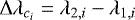 Mathematical equation: ${\mathrm{\Delta}} \lambda_{c_{i}} = \lambda_{2,i} - \lambda_{1,i}$