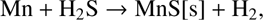 $$ \mathrm{Mn}+{\mathrm{H}}_2\mathrm{S}\to {\mathrm{MnS}[\mathrm{s}]\enspace +\enspace \mathrm{H}}_2, $$