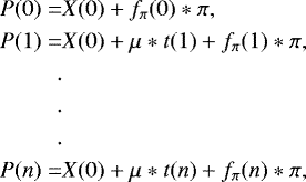 \begin{equation*} \begin{split} P(0)=&X(0)+f_{\pi}(0)*\pi,\\ P(1)=&X(0)+\mu*t(1)+f_{\pi}(1)*\pi,\\ .&\\ .&\\ .&\\ P(n)=&X(0)+\mu*t(n)+f_{\pi}(n)*\pi, \end{split} \end{equation*}