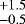 $_{-0.5}^{+1.5}$