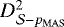Mathematical equation: $D^2_{\mathcal{S}-p_{\mathrm{MAS}}}$