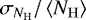 Mathematical equation: $\sigma_{{N_{\mathrm{H}}}}/\left<{N_{\mathrm{H}}}\right>$