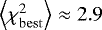 Mathematical equation: $\left<\chi^2_{\rm{best}}\right> \approx 2.9$