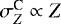 $\sigma^{\textrm{C}}_{Z}\propto Z$