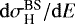 $\mathrm{d}\sigma_{\textrm{H}}^{\textrm{BS}}/\mathrm{d} E$