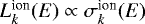 $L_k^{\textrm{ion}}(E)\propto \sigma_k^{\textrm{ion}}(E)$