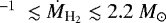 Mathematical equation: $^{-1}~\lesssim\dot{M}_{\textrm{H}_2}\lesssim2.2~{M}_{\odot}$