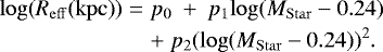 Mathematical equation: \begin{eqnarray*} \mathrm{log}(R_{\mathrm{eff}} {\mathrm{(kpc)}}) & =& p_0 \ + \ p_1 \mathrm{log}( M_{\mathrm{Star}}-0.24) \nonumber\\ && + \ p_2 (\mathrm{log}(M_{\mathrm{Star}}-0.24))^2.\end{eqnarray*}
