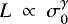 Mathematical equation: $ L\ \propto \ \sigma_{0}^{\gamma}$