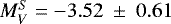Mathematical equation: $M_V^{S} = -3.52~\pm~0.61$