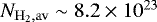 $N_{\rm{H_2,av}} \sim 8.2\times 10^{23}$