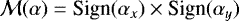 Mathematical equation: $\mathcal{M}(\alpha) = \text{Sign}(\alpha_x) \times \text{Sign}(\alpha_y) $