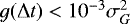 Mathematical equation: $g({\mathrm{\Delta}} t) < 10^{-3} \sigma_G^2$