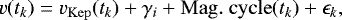Mathematical equation: \begin{equation*}v(t_k) = v_{\mathrm{Kep}}(t_k) + \gamma_{i} + \mathrm{Mag.\ cycle}(t_k) + \epsilon_k, \end{equation*}