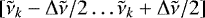 $[\tilde{\nu}_k-\mathrm{\Delta}\tilde{\nu}/2 \ldots \tilde{\nu}_k+\mathrm{\Delta}\tilde{\nu}/2]$