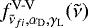 $f^{\textrm{V-V}}_{\tilde{\nu}_{fi},\alpha_{\textrm{D}},\gamma_{\textrm{L}}}(\tilde{\nu})$