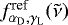 ${f_{\alpha_{\textrm{D}},\gamma_{\textrm{L}}}^{\text{ref}}}(\tilde{\nu})$