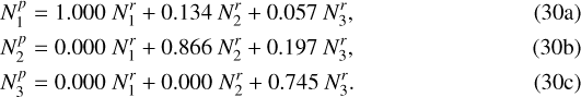 Mathematical equation: \begin{align*} N^p_{1} &= 1.000 \; N^r_{1} + 0.134 \: N^r_{2} + 0.057 \: N^r_{3},\\ N^p_{2} &= 0.000 \; N^r_{1} + 0.866 \: N^r_{2} + 0.197 \: N^r_{3},\\ N^p_{3} &= 0.000 \; N^r_{1} + 0.000 \; N^r_{2} + 0.745 \: N^r_{3}. \end{align*}