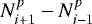 Mathematical equation: $N^p_{i+1}-N^p_{i-1}$